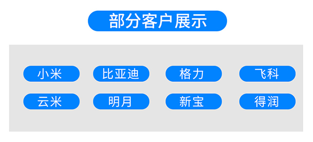 CPE膠袋廠家專業分析膠袋市場(圖8)